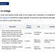 Image for article titled Is college still a good deal?